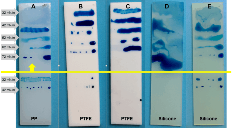 Surface activation of low surface energy surfaces: Effect of a cold atmospheric plasma treatment (duration 3 s) in the upper part of each sample. (A) Polypropylene with air, (B) PTFE with air, (C) PTFE with forming gas, (D) silicone elastomer with forming gas, (E) silicone elastomer with air. 