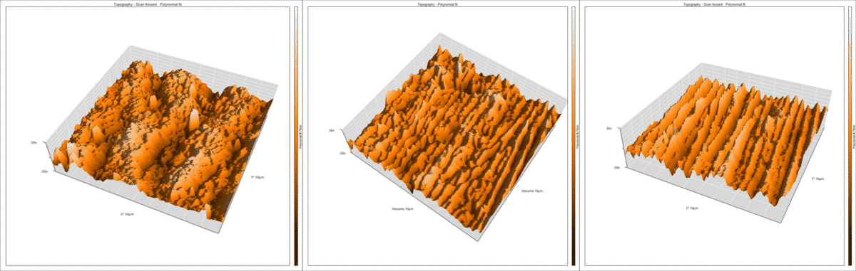Abb. 7: Rasterkraftmikroskopische Aufnahmen der unbehandelten PEEK-Folie (links), nach der Niederdruckplasmabehandlung (mitte) und nach der Behandlung mit dem piezobrush® PZ3 (rechts)