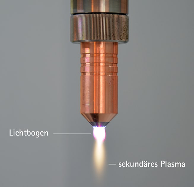 Sekundäres Plasma oder Plasmagas bezeichnet die neutralen (semi-)stabilen Gasteilchen, die bei einer Plasmaentladung durch Rekombination entstehen. 