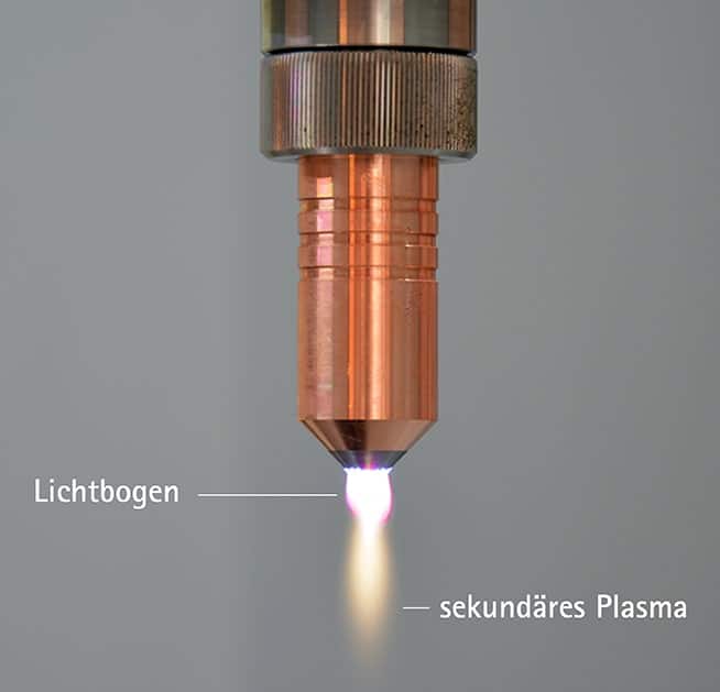 Sekundäres Plasma oder Plasmagas bezeichnet die neutralen (semi-)stabilen Gasteilchen, die bei einer Plasmaentladung durch Rekombination entstehen. 