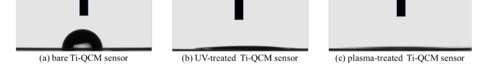 Contact angle measurement before and after plasma treatment