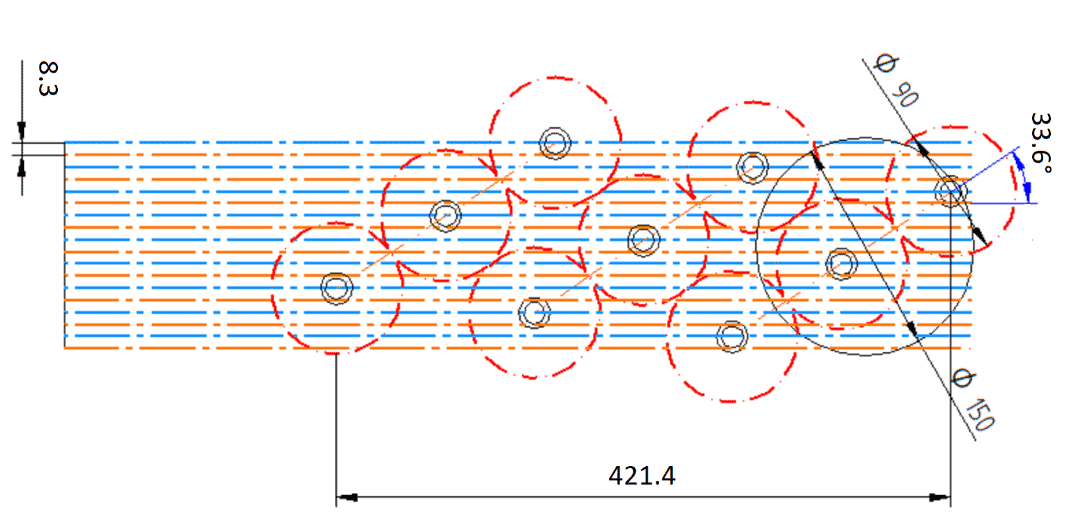 Figure 9.The traces of 9 PCPG-powered DBDs, each with width of 16.6 mm. The 6-inch wafer is treated in two sweepswith 8.3 mm offset: back and forth represented by blue and orange dot-dash-lines respectively. The black circles show theposition of the coupling electrodes. The red dashed line circles visualize the minimum allowed tip-to-tip distance betweenthe PCPGs.