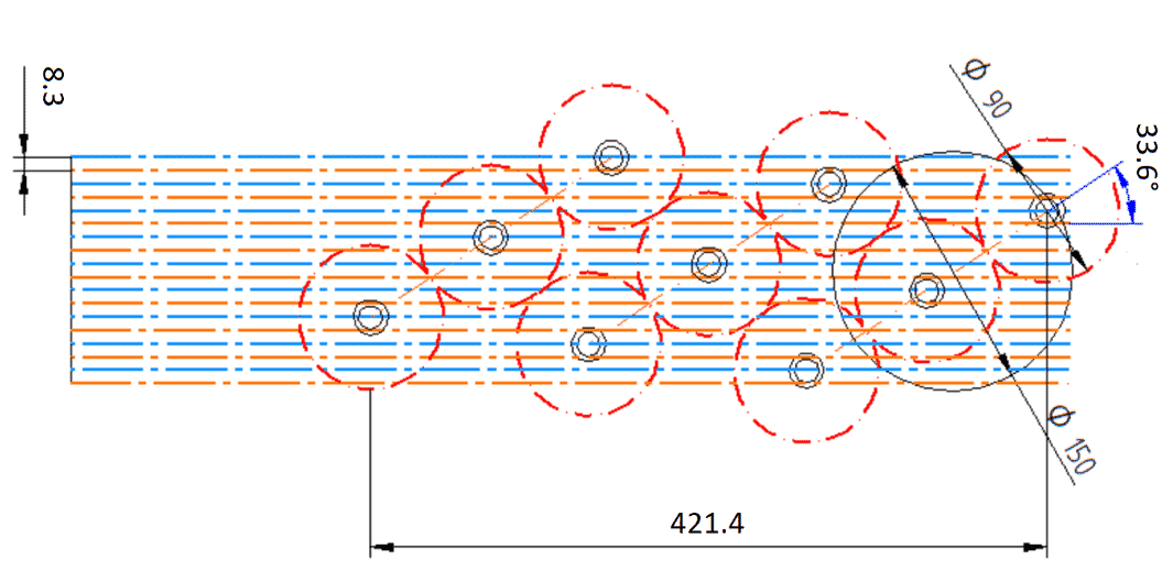 Figure 9.The traces of 9 PCPG-powered DBDs, each with width of 16.6 mm. The 6-inch wafer is treated in two sweepswith 8.3 mm offset: back and forth represented by blue and orange dot-dash-lines respectively. The black circles show theposition of the coupling electrodes. The red dashed line circles visualize the minimum allowed tip-to-tip distance betweenthe PCPGs.