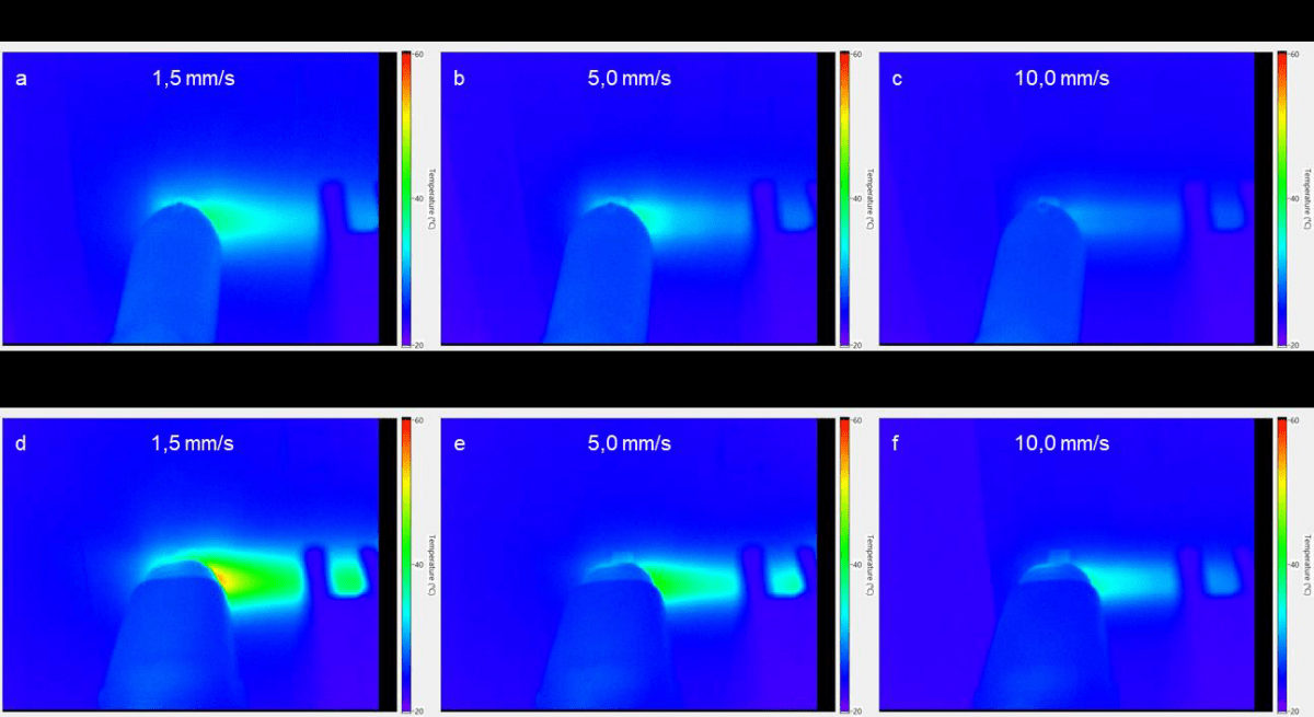 Abbildung 7: Darstellung einzelner Thermogramme nach Vorbehandlung mit dem PZ2 (a - c) und PZ3 (d - f) bei einem Behandlungsabstand von 3,0 mm sowie unterschiedlichen Behandlungsgeschwindigkeiten von 1,5 mm/s (a, d), 5,0 mm/s (b, e) und 10,0 mm/s (c, f).