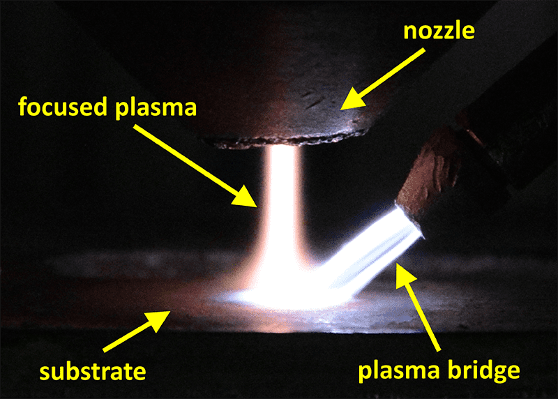 Fokussiertes Plasma und Plasmabrücke, die das Substrat erdet.