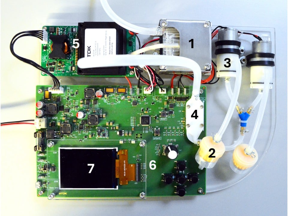 MediPlas-Evaluation-KIT-Komponenten
