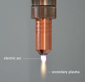 Primary and secondary Plasma